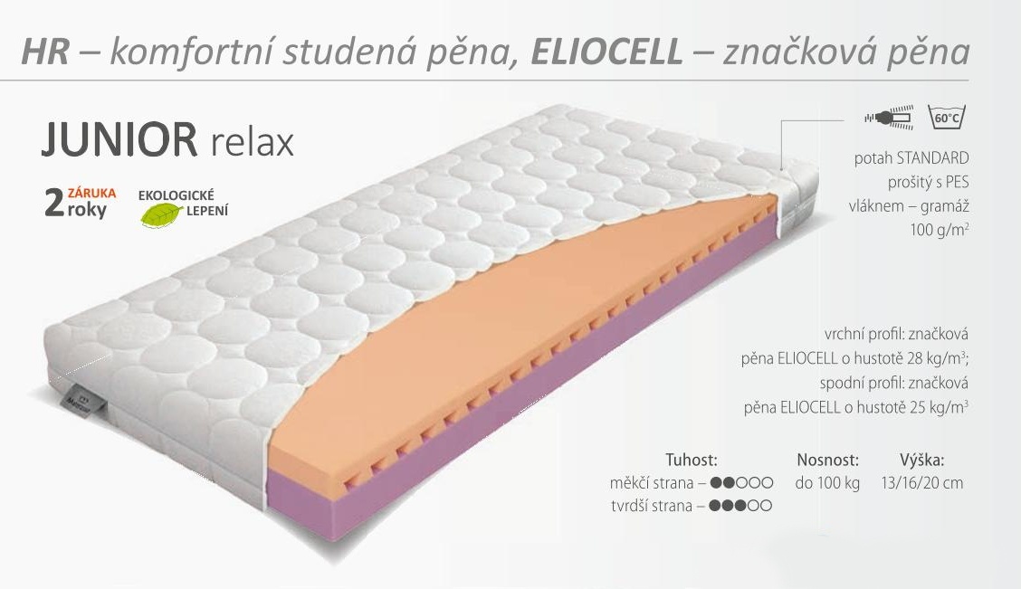 Matrace junior relax 13 - pěnová - výběr rozměru.

vrchní profil: značková pěna ELIOCELL o hustotě 28 kg/m3;

spodní profil: značková pěna ELIOCELL o hustotě 25 kg/m3;

Dvě strany tuhosti: T2 - měkká a T3 - střední tvrdost

 

Pěna ELIOCELL  
Její složení zaručuje dobré kopírovací vlastnosti a pevnost.
KOMFORTNÍ PĚNA je nový vývojový stupeň vycházející z ELIOCELL pěn, který při zachovaní dlouhé životnosti poskytuje o poznání vyšší stupeň komfortu.

 

Potah Standard - potah standard prošitý s PES vláknem, který je možno prát na 60 °C.
Potah je prošitý s PES vláknem – gramáž 100 g/m2

 


Při výběru matrace zaklikněte požadovaný rozměr.

 

U matrací širších 160cm, a také matrací všech atypických rozměrů, jsme nuceni požadovat od zákazníka zálohu ve výši 20% z ceny. O výši zálohy Vás budeme kontaktovat e-mailem po uskutečnění objednávky maximálně do dvou pracovních dnů. 


 